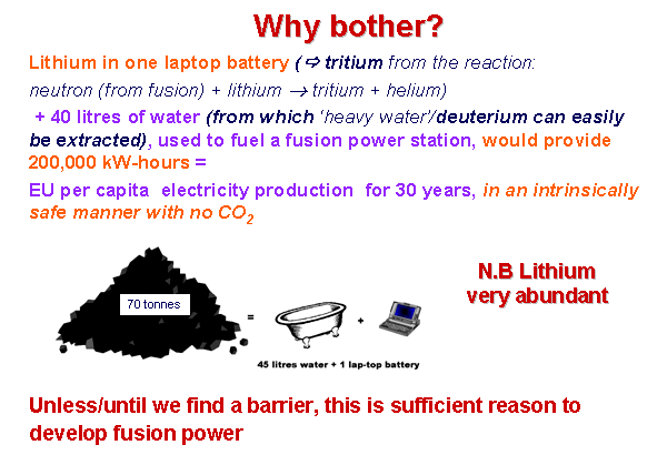 Chris Llewellyn Smith