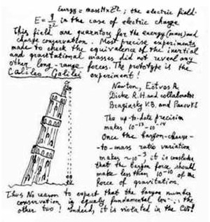 Галилей на Пизанской башне. Рисунок Сахарова для доклада «Барионная асимметрия Вселенной» на конференции, посвященной 100-летию А. А. Фридмана. Ленинград, 22–26 июня 1988 г. Изображение с сайта www.sakharov-center.ru