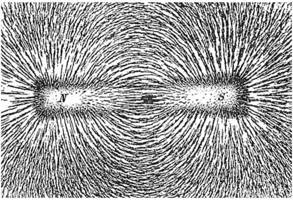 Силовые линии Фарадея