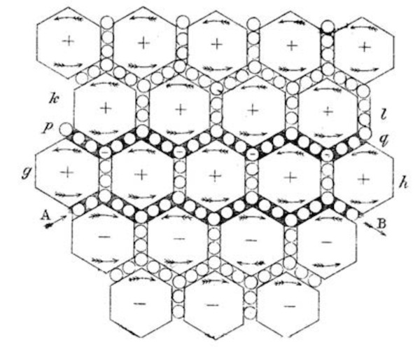 Модель Максвелла
