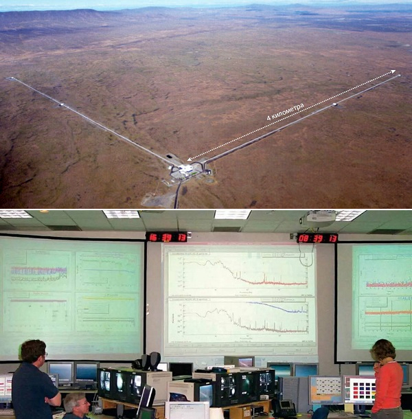 Рис. 16.1. Аэрофотоснимок детектора гравитационных волн ЛИГО в Хэнфорде, Вашингтон и центр управления ЛИГО, откуда отправляют команды детектору и следят за полученными сигналами
