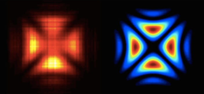 Голограмма одиночного фотона. Иллюстрация: University of Warsaw («Наука и жизнь» №1, 2017)