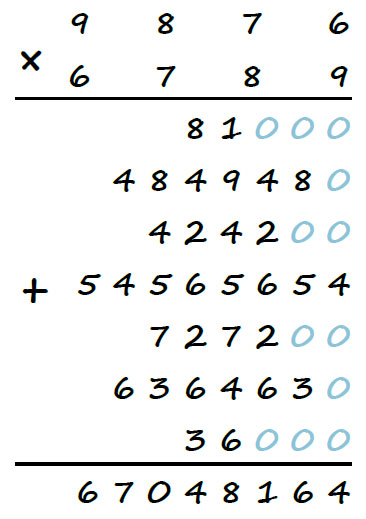 Умножение столбиком («Квантик» №10, 2016)