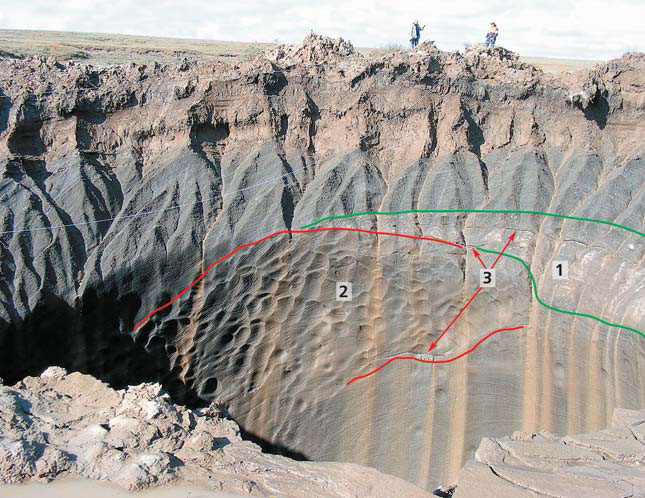 Рис. 12. Стенка воронки с прослоем пузырчатого льда белого цвета и ячеистой зоной («Природа» №2, 2016)