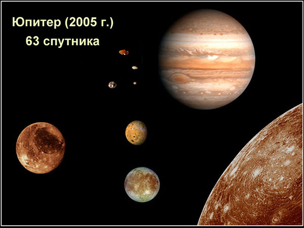 В.Г.Сурдин «Открытие новых планет». 12.06.2009