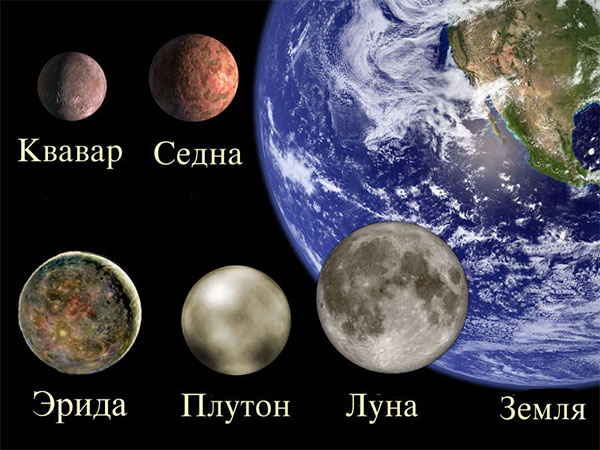 В.Г.Сурдин «Открытие новых планет». 12.06.2009