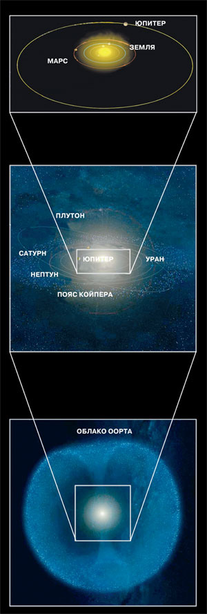 Иллюстрация: ESA/AOES Medialab