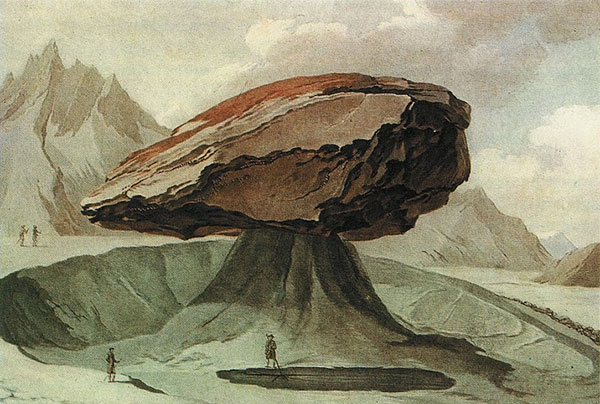 Гигантский валун на ножке льда, сохранившегося в тени. Унтераарский ледник, Швейцария (Library of Congress; adapted from Bailey, 1982)