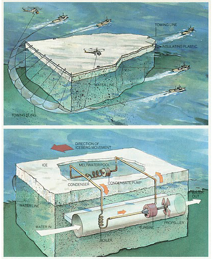 Примеры проектов по транспортировке айсбергов. Art by Richard Schlecht; adapted from Bailey, 1982