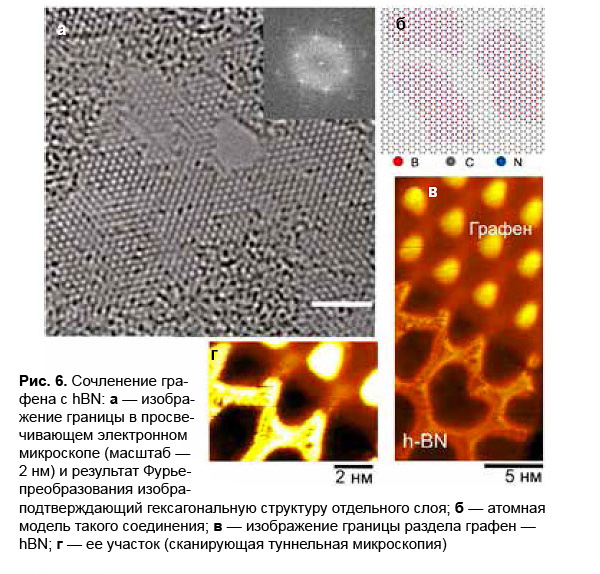 Путешествие по Флатландии