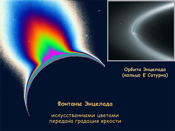 В.Г.Сурдин «Открытие новых планет». 12.06.2009