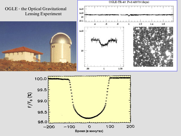 В.Г.Сурдин «Открытие новых планет». 12.06.2009