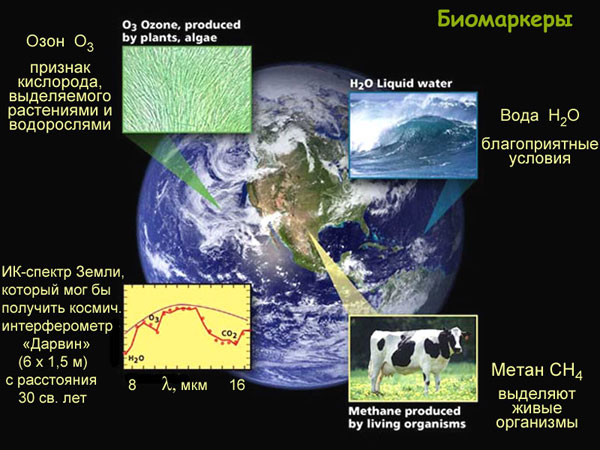 В.Г.Сурдин «Открытие новых планет». 12.06.2009