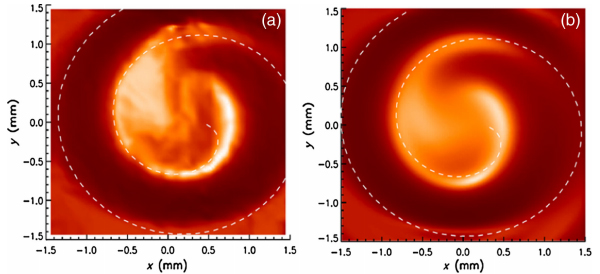 Рис. 4. Экспериментально измеренное (слева) и полученное моделированием (справа) распределение интенсивности излучения в двойном ондуляторе