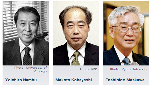Лауреаты Нобелевской премии по физике за 2008 год: Йоитиро Намбу, Макото Кобаяши и Тосихидэ Маскава (изображение с сайта nobelprize.org)
