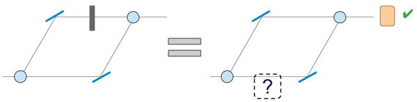 Рис. 3. Схема определения пути частицы