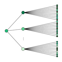 Рис. 1. Схема эксперимента