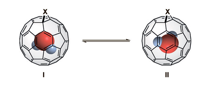 Рис. 2. Два варианта расположения молекулы воды внутри фуллерена
