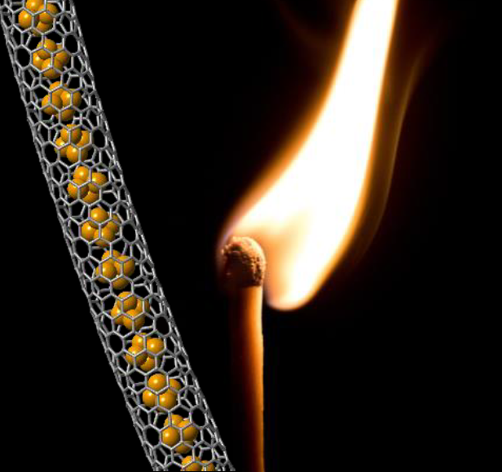 Белый и красный фосфор