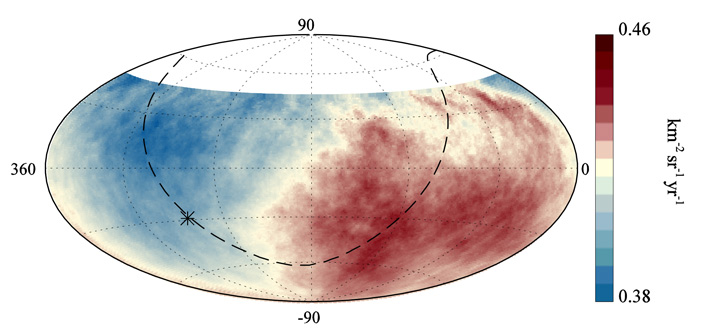 Рис. 4. Распределение потока космических лучей с энергиями более 8×1018 эВ по небесной сфере в экваториальных координатах