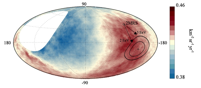 Рис. 5. Данные с рисунка 4 в галактических координатах