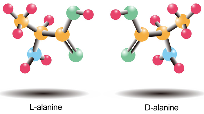 Рис. 1. Энантиомеры аланина