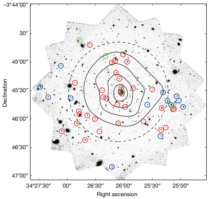 Рис. 3. Изображение скопления XLSSC 122, полученное телескопом «Хаббл»