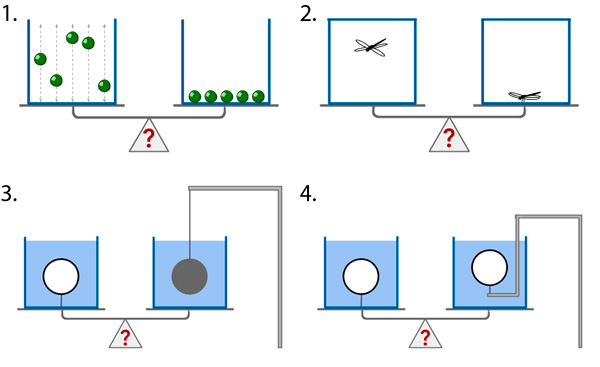 Четыре задачи на тему «какая чашка весов перевесит?»