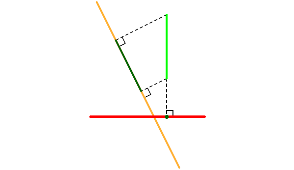 Рис. 2. Проекции отрезка на две прямые