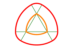 «Раздутый» треугольник Рело