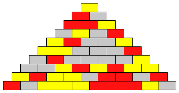Пример пирамидки