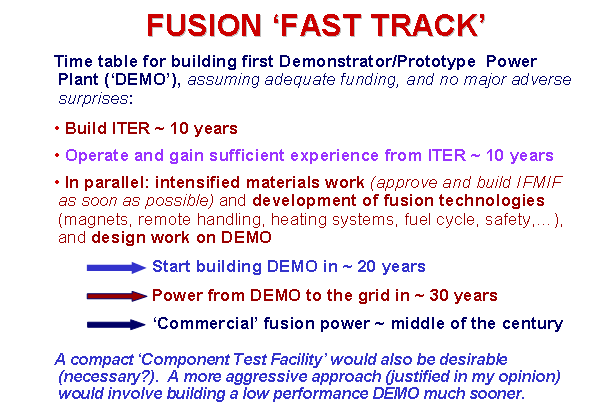 Chris Llewellyn Smith