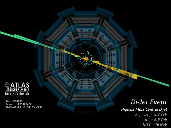 Рис. 2. Двухструйное событие с инвариантной массой 6,9 ТэВ, зафиксированное на детекторе ATLAS