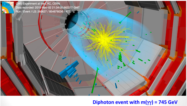 Рис. 3. Двухфотонное событие с инвариантной массой 745 ТэВ, зафиксированное на детекторе CMS
