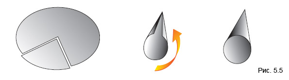 Иллюстрация из книги «Мир в ореховой скорлупке»