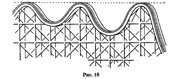 Работы по теории относительности