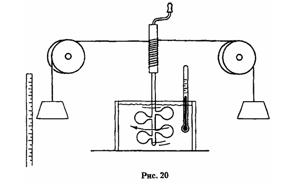 Работы по теории относительности