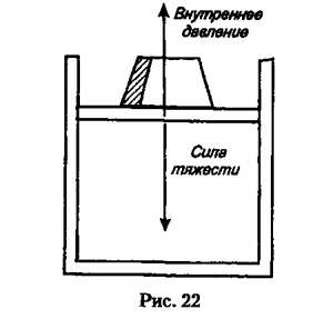 Работы по теории относительности