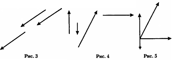 Работы по теории относительности