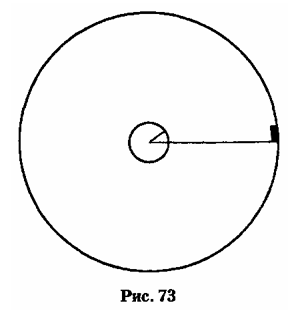 Работы по теории относительности