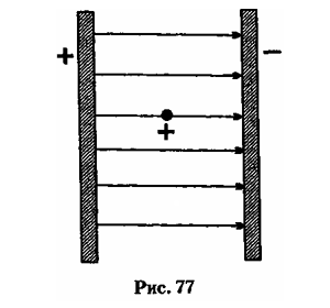 Работы по теории относительности
