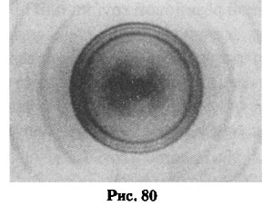 Дифракция рентгеновских лучей.<br><i>(Фотография Ластовьевского и Грегора)</i>