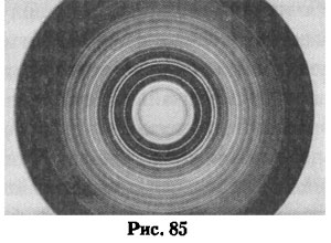 Дифракция электронных волн.<br><i>(Фотография Лориа и Клингера)</i>