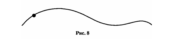 Работы по теории относительности