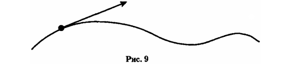 Работы по теории относительности