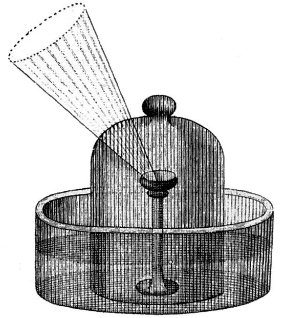 10 самых красивых экспериментов