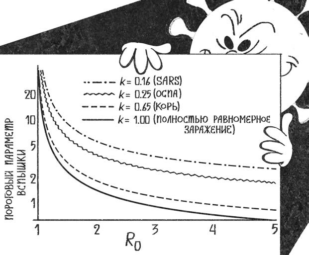 Ирина Якутенко