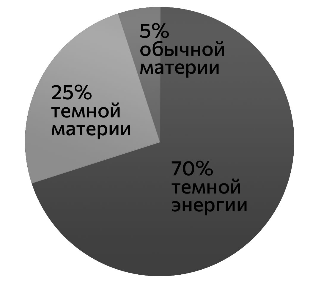 Йостейн Рисер Кристиансен