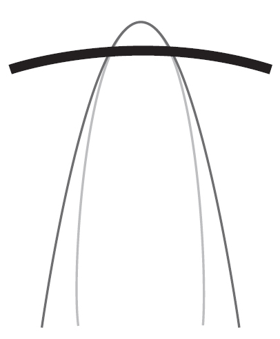 Все, что движется