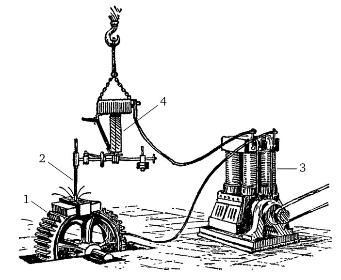 Изобретено в России
